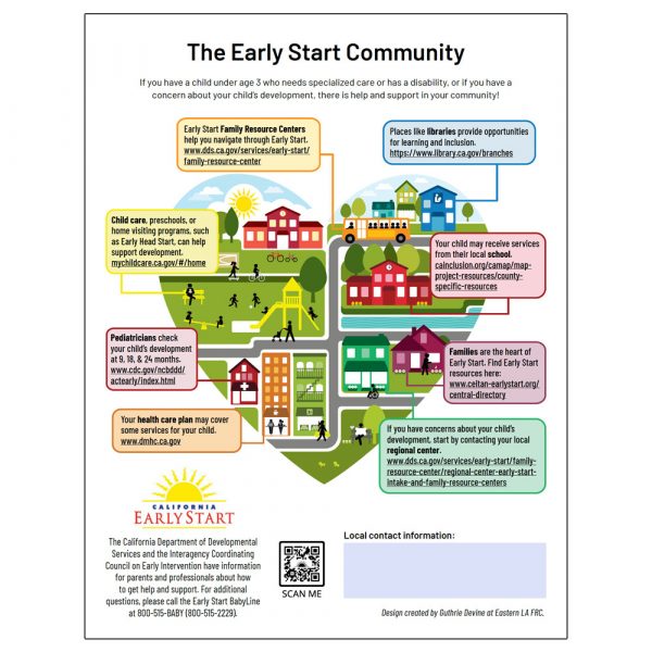 The Early Start Community infographic handout